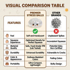 Simulation Flash Dumpling Pressure Ball Slow Rebound Soft Pinch Decompression Baozi modeling stress relief toy birthday Gifts